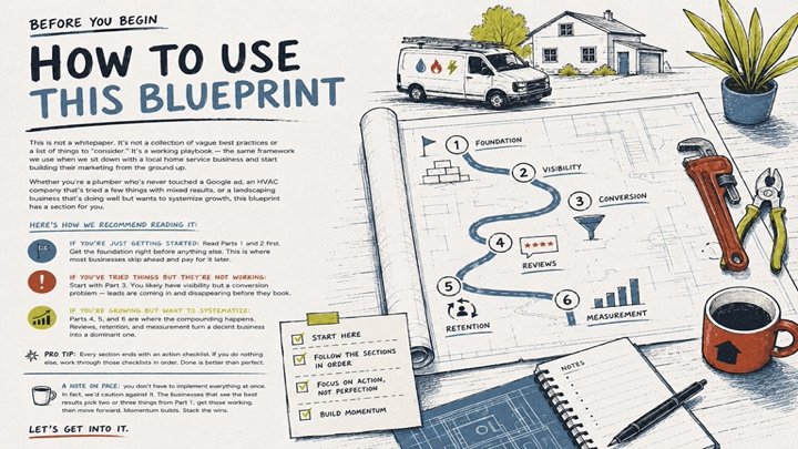 Blueprint page 2